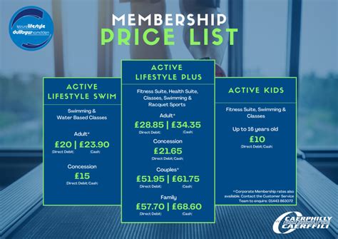 caerphilly leisure membership